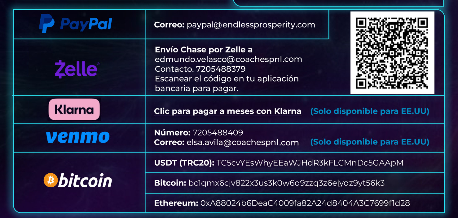PayPal, Zelle, Klarna, Venmo y criptomoneda