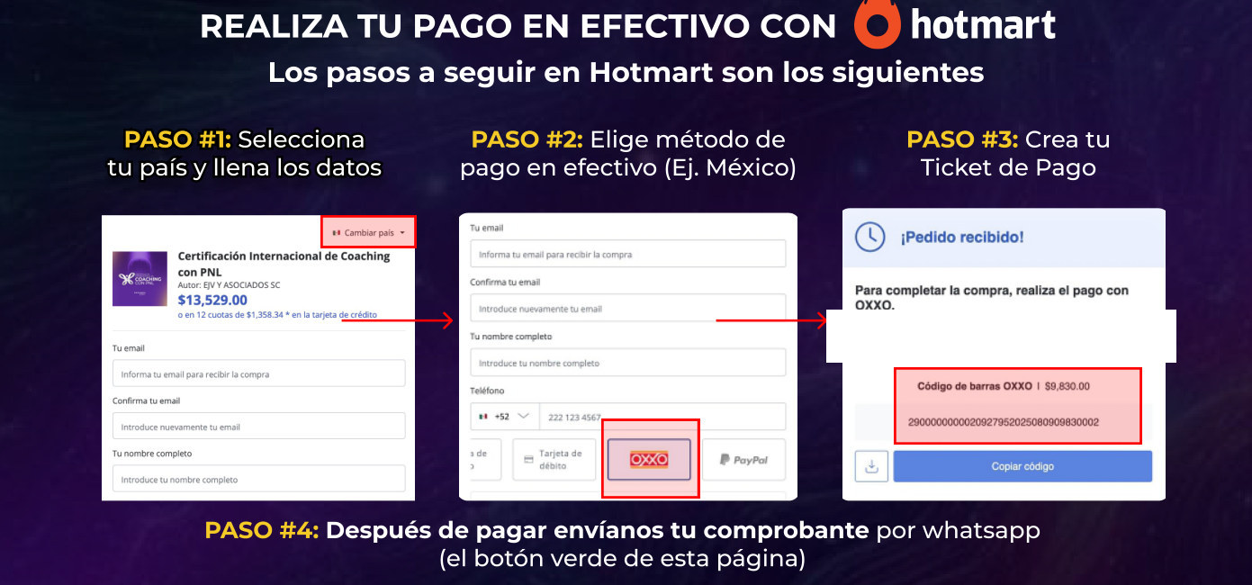Pasos para pagar en efectivo con Hotmart