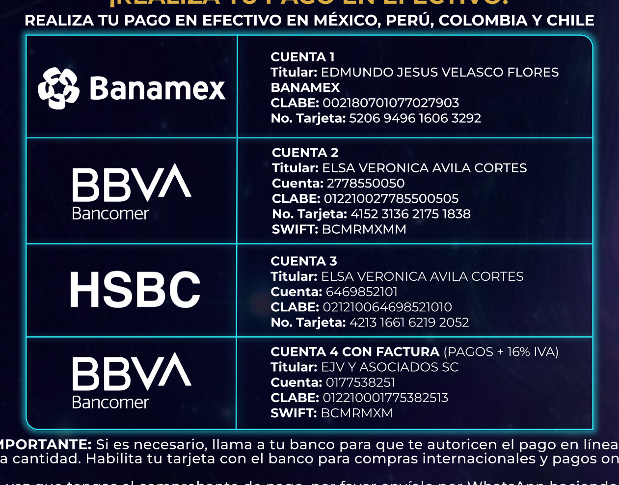 Cuentas para depósito en México