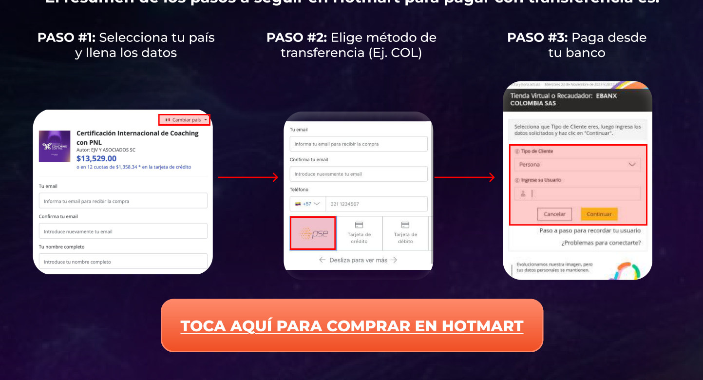 Pasos para pagar con transferencia en Hotmart